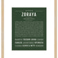 Zoraya | Name Art Print