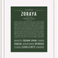 Zoraya | Name Art Print