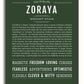Frame Options | Deep Forest | White Frame, Matted