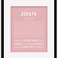 Zoraya | Name Art Print