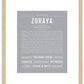 Zoraya | Name Art Print