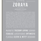 Frame Options | Light Gray | White Frame, Matted