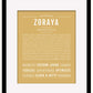 Zoraya | Name Art Print