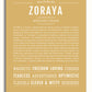 Frame Options | Matte Gold | White Frame, Matted