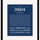 Zoraya | Name Art Print