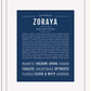 Zoraya | Name Art Print