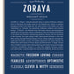 Frame Options | Midnight Blue | White Frame, Matted
