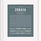 Zoraya | Name Art Print