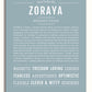 Frame Options | Powder Blue | White Frame, Matted