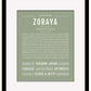 Zoraya | Name Art Print