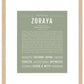 Zoraya | Name Art Print