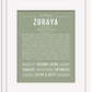 Zoraya | Name Art Print