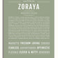 Frame Options | Sage | White Frame, Matted