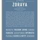 Frame Options | Steele Blue | White Frame, Matted