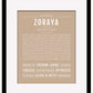 Zoraya | Name Art Print