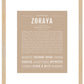 Zoraya | Name Art Print