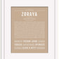 Zoraya | Name Art Print