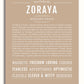 Frame Options | Tan | White Frame, Matted