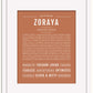 Zoraya | Name Art Print