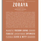 Frame Options | Terra Cotta | White Frame, Matted