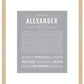 Alexander | Name Art Print