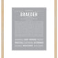 Braeden | Name Art Print