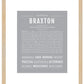 Braxton | Name Art Print