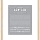 Brayden | Name Art Print