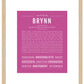 Brynn | Name Art Print