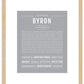 Byron | Name Art Print