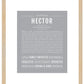 Hector | Name Art Print