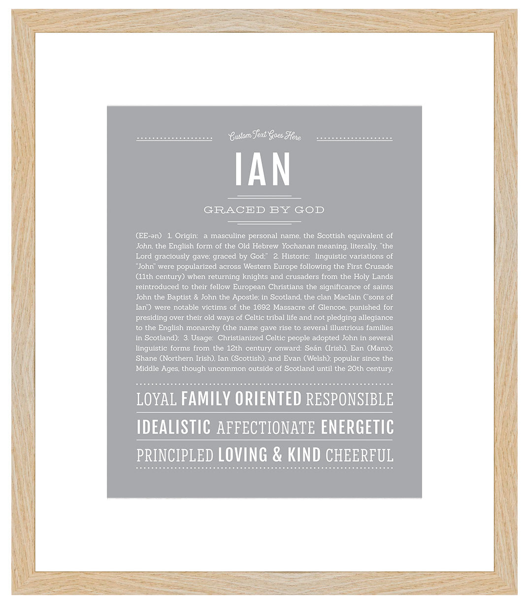 Ian | Name Art Print