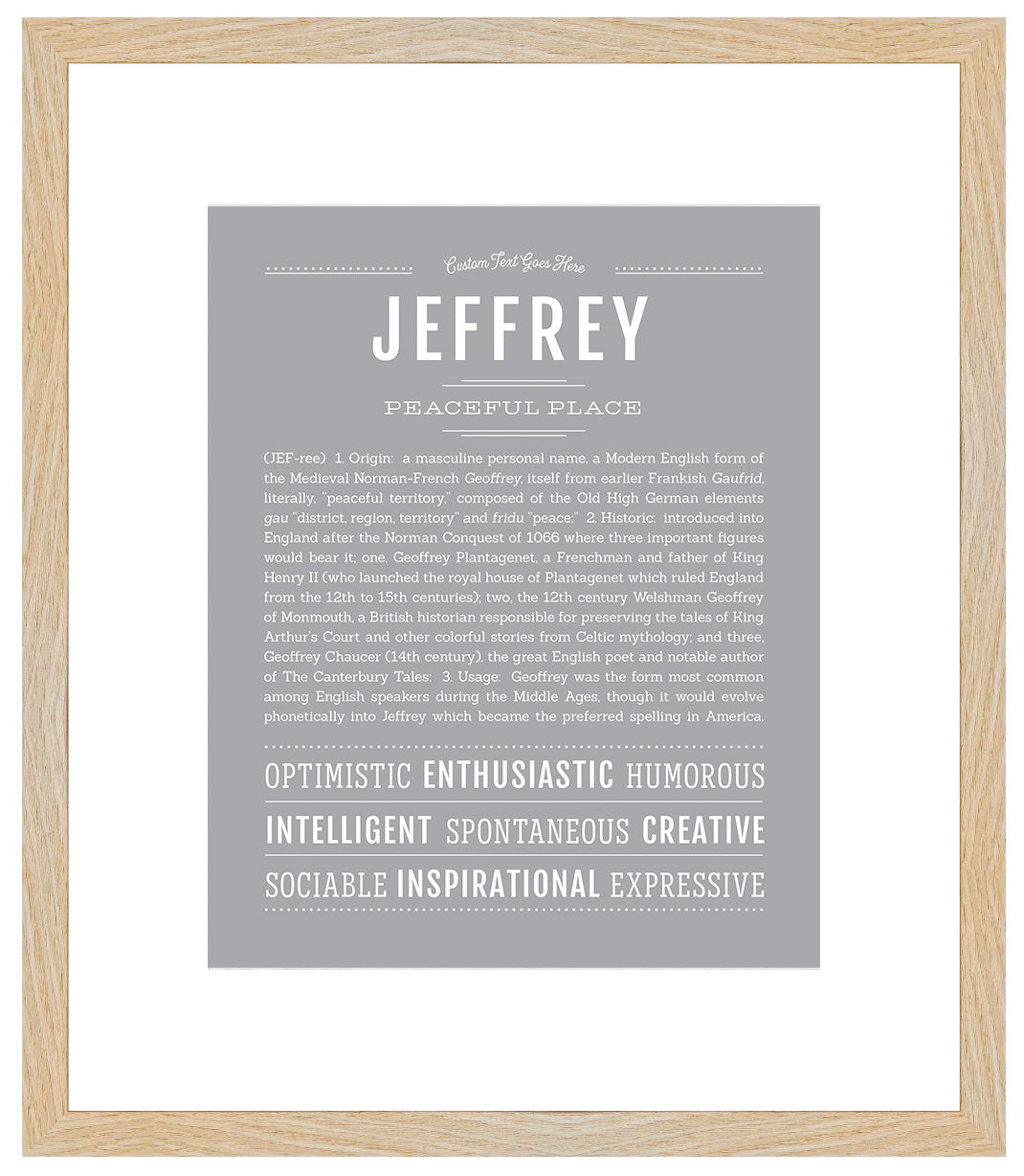 Jeffrey | Name Art Print