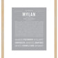 Mylan | Name Art Print