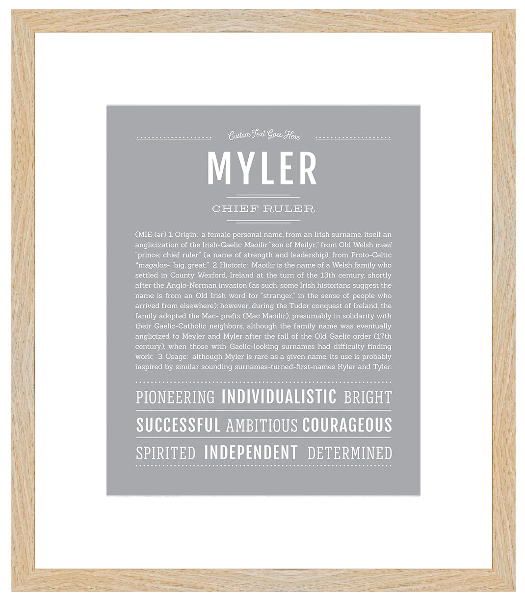 Myler (male) | Name Art Print