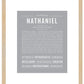 Nathaniel | Name Art Print