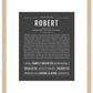 Robert | Name Art Print