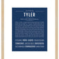 Trysten | Name Art Print