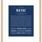 Trystan | Name Art Print