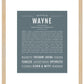 Trystan | Name Art Print