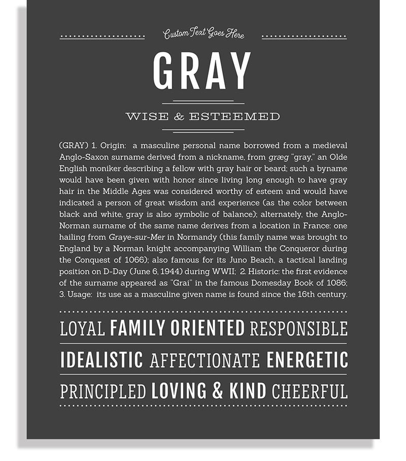 Frame Options | Charcoal Gray | No Frame