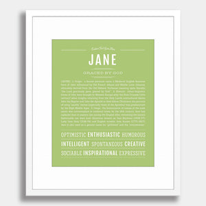 Name Meaning for Jane  