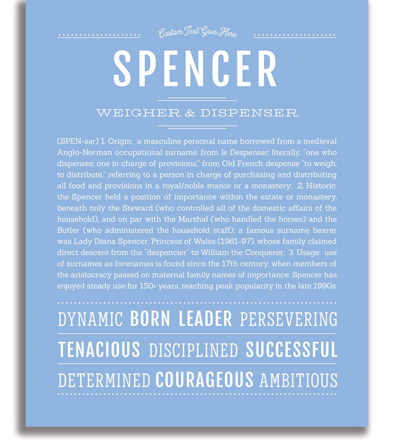 Spencer (male) | Name Art Print